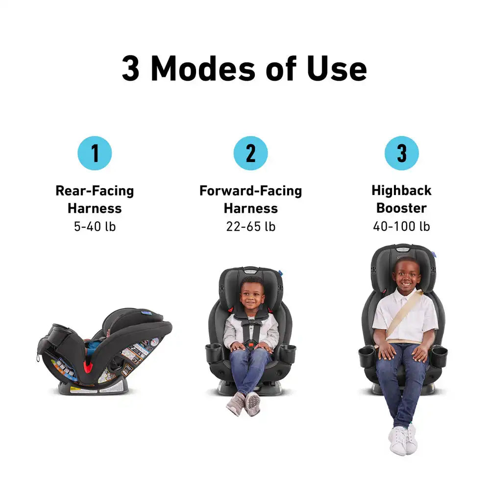 TriRide™ 3-in-1 Car Seat