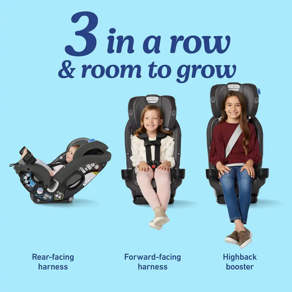 SlimFit3™ LX 3-in-1 Car Seat